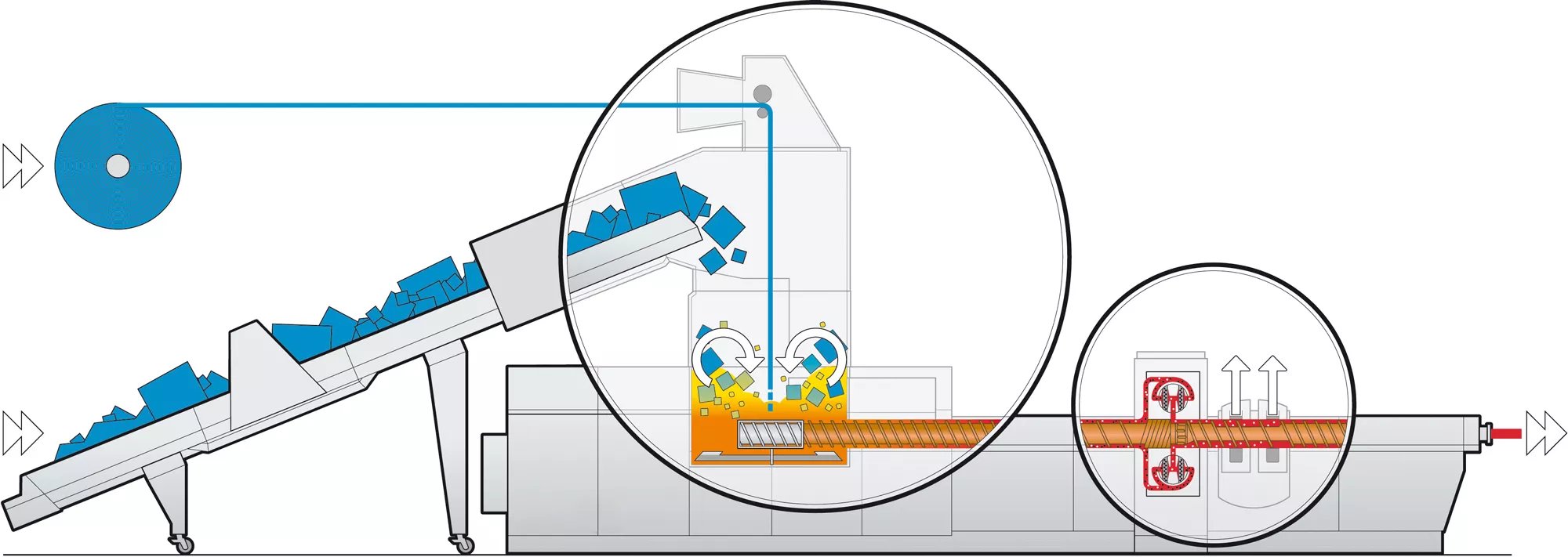 Graphic showing machine configuration